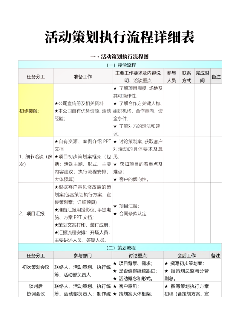 品牌策划师:如何制定有效的营销策略
