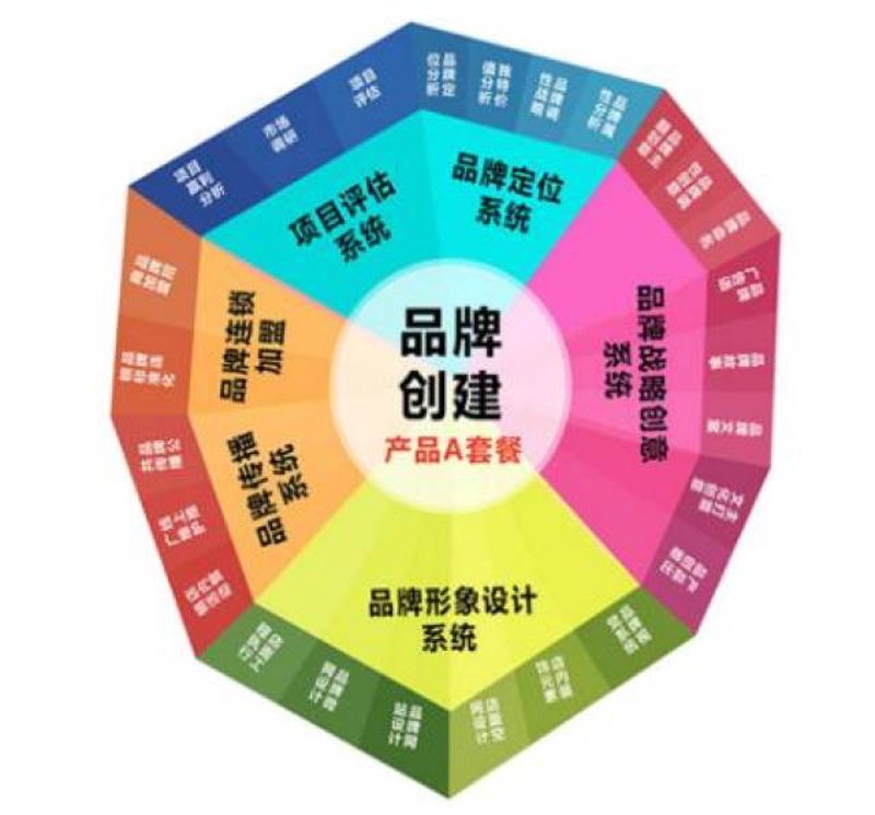 在广告设计领域,选择合适的工具是成功的关键。近期,一款名为“创意绘”的免费广告设计软件在市场上引起了广泛关注。本文将从多个维度对比分析这款软件与同类付费软件的优劣,帮助您更好地做出决策。